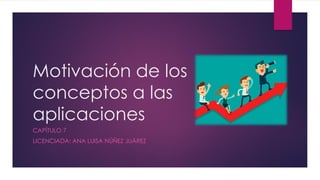 Motivación de los
conceptos a las
aplicaciones
CAPÍTULO 7
LICENCIADA: ANA LUISA NÚÑEZ JUÁREZ
 