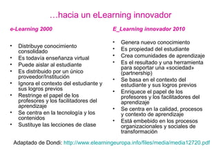 Retos aprendizaje e investigación e-learning 2.0
