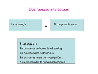 Retos aprendizaje e investigación e-learning 2.0