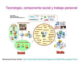 Retos aprendizaje e investigación e-learning 2.0