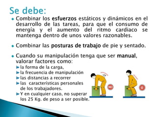 Combinar los esfuerzos estáticos y dinámicos en el desarrollo de las tareas, para que el consumo de energía y el aumento del ritmo cardiaco se mantenga dentro de unos valores razonables. Combinar las posturas de trabajo de pie y sentado. Cuando su manipulación tenga que ser manual, valorar factores como: la forma de la carga, la frecuencia de manipulación las distancias a recorrer las características personales 
de los trabajadores. Y en cualquier caso, no superar 
los 25 Kg. de peso a ser posible.  