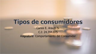 Carlos E. Araujo S.
C.I: 24.394.075
Asignatura: Comportamiento del Consumidor
 