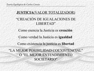 JUSTICIA (VALOR TOTALIZADOR) “ CREACIÓN DE IGUALACIONES DE LIBERTAD” Como esencia la Justicia es  creación   Como verdad la Justicia es  igualdad   Como existencia la justicia es  libertad "LA MEJOR POSIBILIDAD COEXISTENCIAL" O "EL MEJOR ENTENDIMIENTO SOCIETARIO" .  Teoría Egológica de Carlos Cossio. 