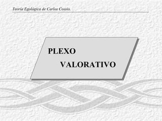 Teoría Egológica de Carlos Cossio. PLEXO VALORATIVO 
