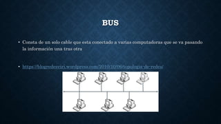 BUS
• Consta de un solo cable que esta conectado a varias computadoras que se va pasando
la información una tras otra
• https://blogredesviri.wordpress.com/2010/10/06/topologia-de-redes/
 