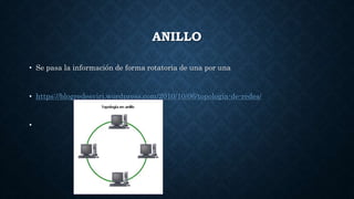ANILLO
• Se pasa la información de forma rotatoria de una por una
• https://blogredesviri.wordpress.com/2010/10/06/topologia-de-redes/
•
 