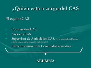 ¿Quién está a cargo del CAS El equipo CAS Coordinador CAS. Asesores CAS Supervisor de Actividades CAS.  (es el especialista Prof. de asignatura, enfermeras, entrenadores etc.) El compromiso de la Comunidad educativa. ALUMNA 
