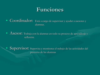 Funciones Coordinador:  Está a cargo de supervisar y ayudar a asesores y    alumnas. Asesor:  Trabaja con la alumnas en todo su proceso de aprendizaje y    reflexión. Supervisor:  Supervisa y monitorea el trabajo de las actividades del    proyecto de las alumnas 