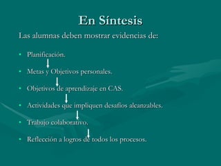 En Síntesis Las alumnas deben mostrar evidencias de: Planificación.  Metas y Objetivos personales. Objetivos de aprendizaje en CAS.  Actividades que impliquen desafíos alcanzables. Trabajo colaborativo. Reflección a logros de todos los procesos. 