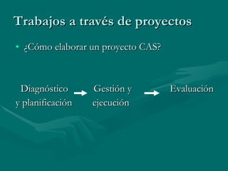 Trabajos a través de proyectos ¿Cómo elaborar un proyecto CAS? Diagnóstico  Gestión y  Evaluación y planificación  ejecución 