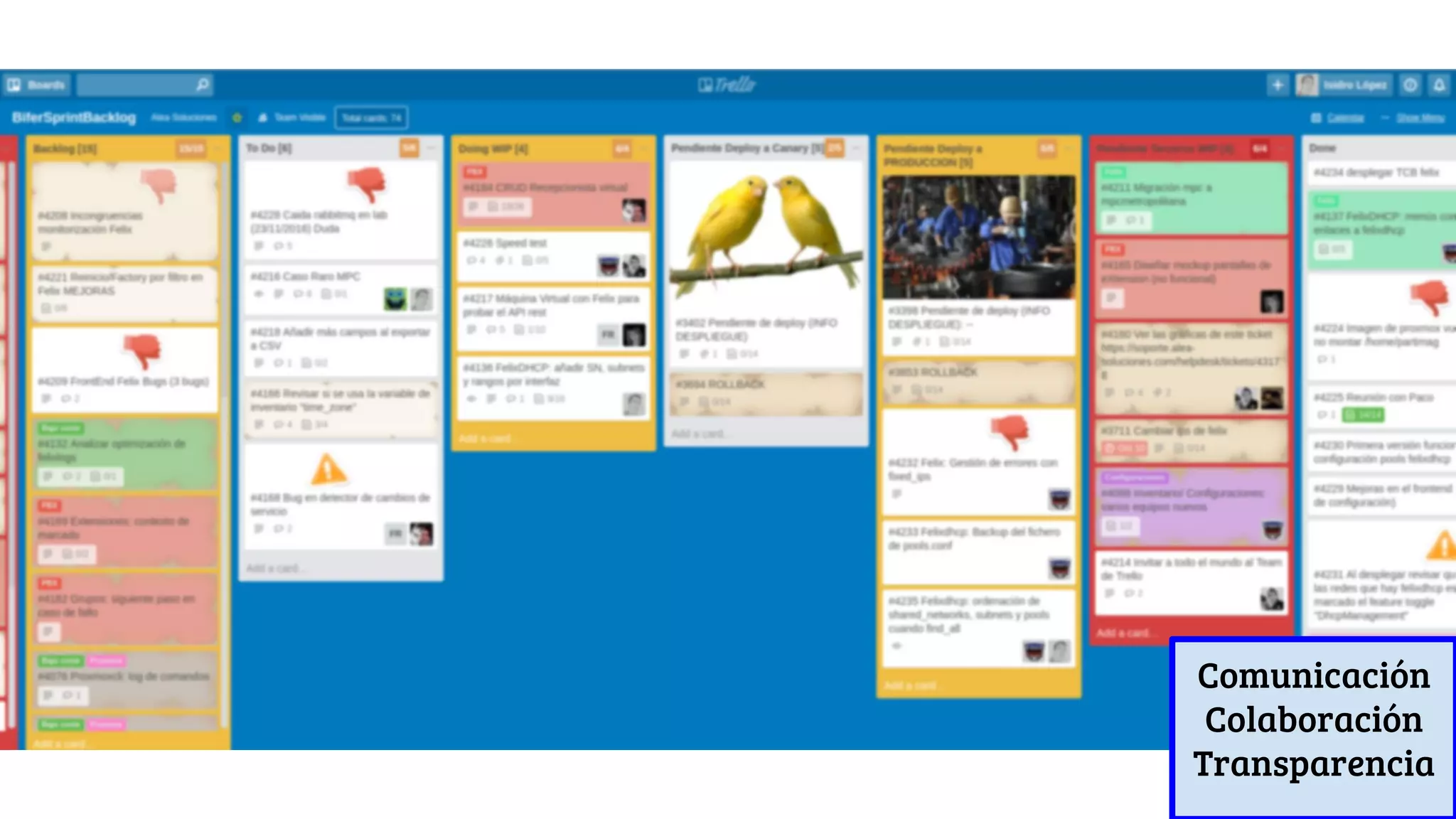 Comunicación
Colaboración
Transparencia
 