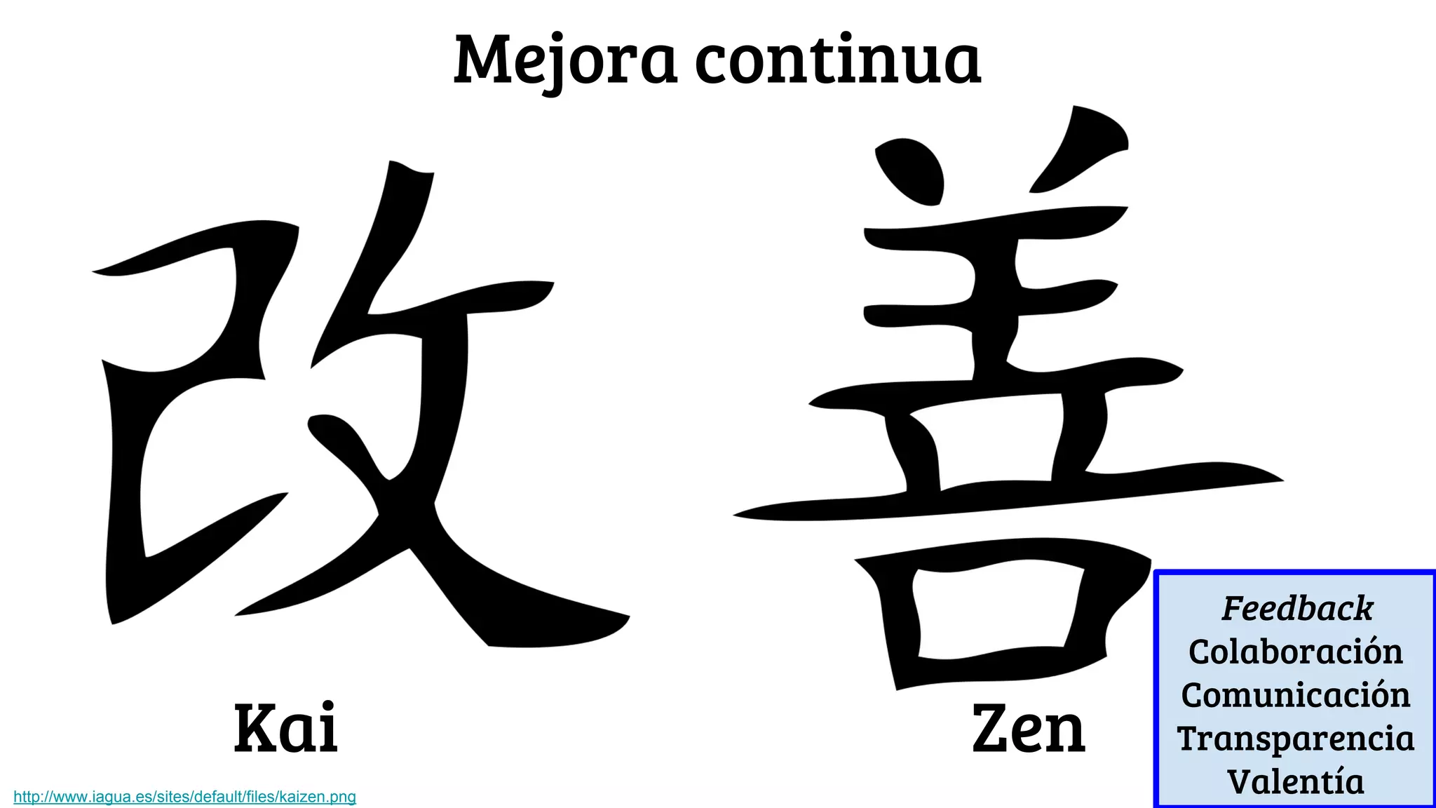 Kai Zen
Mejora continua
http://www.iagua.es/sites/default/files/kaizen.png
Feedback
Colaboración
Comunicación
Transparencia
Valentía
 