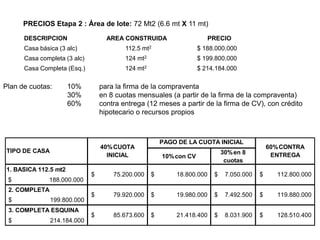 Primer piso Segundo piso
Área lote: 72 mt2
• Con muebles de closet y vestier.
• Espacio para cuarto útil bajo escaleras.
Área construida 112,5 mt2
Casa Completa 124 mt2
:
Primer nivel: Estar hacia el
Antejardín, garaje cubierto, sala -
comedor cocina; patio y zona de
ropas cubierta.
Segundo nivel: Tres alcobas,
principal con vestier y baño
privado terminado; las demás
alcobas con closet y baño familiar
compartido terminado, puerta
vidriera hacia el balcón.
 