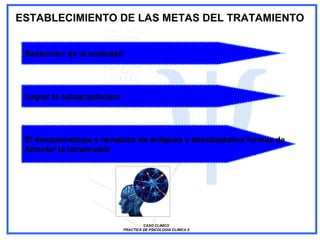 CASO CLINICO
PRACTICA DE PSICOLOGIA CLINICA II
ESTABLECIMIENTO DE LAS METAS DEL TRATAMIENTO
El desaprendizaje y remplazo de antiguas y desadaptativa formas de
Afrontar la tartamudez
Lograr la autoaceptacion
Reduccion de la ansiedad
 