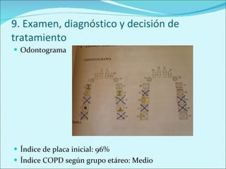 9. Examen, diagnóstico y decisión de tratamiento Odontograma Índice de placa inicial: 96% Índice COPD según grupo etáreo: Medio 