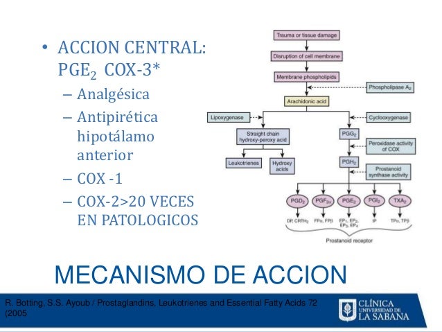 Caso Clínicoterapéutico 18 jun-2015. Intoxicación por Caso Clínicoterapéutico 18 jun-2015. Intoxicación por