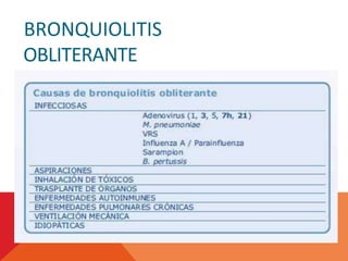 BRONQUIOLITIS
OBLITERANTE
 