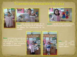 Aitor nos enseño un cuento de un
castillo, fotografías de la Alhambra y
un folleto con información de un
castillo
Sandra nos ha traído construcciones
ara crear nuestros propios castillos.
Rocío nos contó una poesía muy
chuli de un castillo y además
trajo un dibujo con las partes de
un castillo y unas fotografías
del castillo de Almonacid
Inés nos contó
información sobre el
castillo de Peñas
Negras (Mora).
 