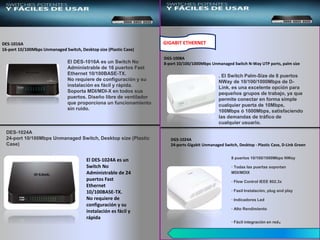 DES-1016A
16-port 10/100Mbps Unmanaged Switch, Desktop size (Plastic Case)
El DES-1016A es un Switch No
Administrable de 16 puertos Fast
Ethernet 10/100BASE-TX.
No requiere de configuración y su
instalación es fácil y rápida.
Soporta MDI/MDI-X en todos sus
puertos. Diseño libre de ventilador
que proporciona un funcionamiento
sin ruido.
DES-1024A
24-port 10/100Mbps Unmanaged Switch, Desktop size (Plastic
Case)
El DES-1024A es un
Switch No
Administrable de 24
puertos Fast
Ethernet
10/100BASE-TX.
No requiere de
configuración y su
instalación es fácil y
rápida
GIGABIT ETHERNET
DGS-1008A
8-port 10/100/1000Mbps Unmanaged Switch N-Way UTP ports, palm size
. El Switch Palm-Size de 8 puertos
NWay de 10/100/1000Mbps de D-
Link, es una excelente opción para
pequeños grupos de trabajo, ya que
permite conectar en forma simple
cualquier puerta de 10Mbps,
100Mbps ó 1000Mbps, satisfaciendo
las demandas de tráfico de
cualquier usuario.
DGS-1024A
24-ports Gigabit Unmanaged Switch, Desktop - Plastic Case, D-Link Green
8 puertos 10/100/1000Mbps NWay
· Todas las puertas soportan
MDI/MDIX
· Flow Control IEEE 802.3x
· Fasil Instalación, plug and play
· Indicadores Led
· Alto Rendimiento
· Fácil integración en red.
 