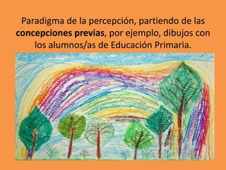 Paradigma de la percepción, partiendo de las
concepciones previas, por ejemplo, dibujos con
los alumnos/as de Educación Pr...
