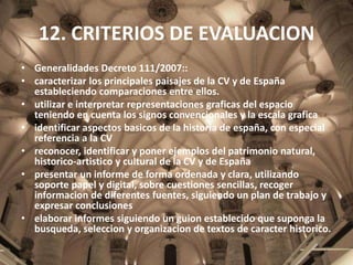 12. CRITERIOS DE EVALUACION
• Generalidades Decreto 111/2007::
• caracterizar los principales paisajes de la CV y de España
estableciendo comparaciones entre ellos.
• utilizar e interpretar representaciones graficas del espacio
teniendo en cuenta los signos convencionales y la escala grafica
• identificar aspectos basicos de la historia de españa, con especial
referencia a la CV
• reconocer, identificar y poner ejemplos del patrimonio natural,
historico-artistico y cultural de la CV y de España
• presentar un informe de forma ordenada y clara, utilizando
soporte papel y digital, sobre cuestiones sencillas, recoger
informacion de diferentes fuentes, siguiendo un plan de trabajo y
expresar conclusiones
• elaborar informes siguiendo un guion establecido que suponga la
busqueda, seleccion y organizacion de textos de caracter historico.

 
