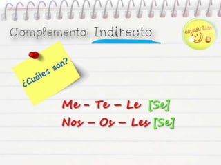 Me - Te – Le [Se]
Nos – Os – Les [Se]
 