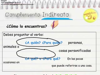 ¿Cómo lo encuentras?
Debes preguntar al verbo:
¿A quién? ¿Para quién? personas,
animales o
cosas personificadas
¿A qué? o ¿Para qué? En las pocas
ocasiones en
que puede referirse a una cosa.
Ejemplos
Vimos una película  La vimos
He comprado unos zapatos  Los hemos comprado
Ejemplos
Vimos una película  La vimos
He comprado unos zapatos  Los hemos comprado
Ejemplos
Vimos una película  La vimos
He comprado unos zapatos  Los hemos comprado
Ejemplos
Vimos una película  La vimos
He comprado unos zapatos  Los hemos comprado
 