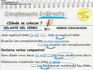 ¿Dónde se colocan ?
DELANTE DEL VERBO VERBOS CONJUGADOS
José explicó todo [a ti] José te explicó todo
Enseño los complementos a mis alumnos
Les enseño los complementos
¡Inclusive verbos compuestos!
Han dado una beca [a mí] Me han dado una beca
Habíamos mostrado las fotos a ellos
Les habíamos mostrado las fotos.
Ejemplos
Vimos una película  La vimos
He comprado unos zapatos  Los hemos comprado
Ejemplos
Vimos una película  La vimos
He comprado unos zapatos  Los hemos comprado
Ejemplos
Vimos una película  La vimos
He comprado unos zapatos  Los hemos comprado
Ejemplos
Vimos una película  La vimos
He comprado unos zapatos  Los hemos comprado
 