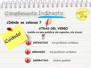 ATRÁS DEL VERBO
(unido en una palabra sin espacios, sin trazo)
INFINITIVO (en perífrasis verbales)
GERUNDIO (en perífrasis verbales)
IMPERATIVO (orden, pedido)
¿Dónde se colocan ?
 