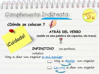 ATRÁS DEL VERBO
(unido en una palabra sin espacios, sin trazo)
INFINITIVO (en perífrasis
verbales)
Voy a dar un regalo a mi amigo
Voy a darle un regalo
Le voy a dar un regalo
¿Dónde se colocan ?
 