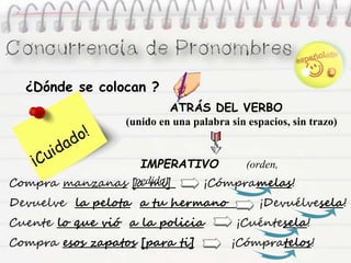 ATRÁS DEL VERBO
(unido en una palabra sin espacios, sin trazo)
IMPERATIVO (orden,
pedido)Compra manzanas [a mí] ¡Cómpramelas!
Devuelve la pelota a tu hermano ¡Devuélvesela!
Cuente lo que vió a la policia ¡Cuéntesela!
Compra esos zapatos [para ti] ¡Cómpratelos!
¿Dónde se colocan ?
 