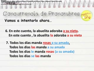 Vamos a intentarlo ahora…
Ejemplos
Vimos una película  La vimos
He comprado unos zapatos  Los hemos comprado
Ejemplos
Vimos una película  La vimos
He comprado unos zapatos  Los hemos comprado
Ejemplos
Vimos una película  La vimos
He comprado unos zapatos  Los hemos comprado
Ejemplos
Vimos una película  La vimos
He comprado unos zapatos  Los hemos comprado
El pronombre de objeto indirecto siempre va adelante del directo. Vayan adelante o detrás del verbo
 OI + OD
El pronombre de objeto indirecto siempre va adelante del directo. Vayan adelante o detrás del verbo
 OI + OD
6. En este cuento, la abuelita adoraba a su nieta.
En este cuento , la abuelita la adoraba a su nieta
7. Todos los días manda rosas a su amada.
Todos los dias las manda a su amada
Todos los dias le manda rosas (a su amada)
Todos los días se las manda
 
