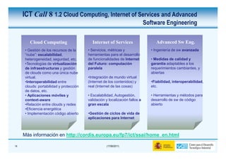 ICT Call 8 1.2 Cloud Computing, Internet of Services and Advanced
                                                                              Software Engineering

        Cloud Computing                    Internet of Services                     Advanced Sw Eng.
     • Gestión de los recursos de la     • Servicios, métricas y                 • Ingeniería de sw avanzada
     “nube”: escalabilidad,              herramientas para el desarrollo
     heterogeneidad, segurdad, etc.      de funcionalidades de Internet          • Medidas de calidad y
     •Tecnologías de virtualización      del Futuro: computación                 garantía adaptables a los
     de infraestructuras y gestión       paralela                                requerimientos cambiantes, y
     de clouds como una única nube                                               abiertas
     virtual.                            •Integración de mundo virtual
     •Interoperabilidad entre            (Internet de los contenidos) y          •Fiabilidad, interoperabilidad,
     clouds: portabilidad y protección   real (Internet de las cosas)            etc.
     de datos, etc.
     • Aplicaciones móviles y            • Escalabilidad, Autogestión,           • Herramientas y métodos para
     context-aware                       validación y localización fallos a      desarrollo de sw de código
     •Relación entre clouds y redes      gran escala                             abierto
     •Eficiencia energética
     • Implementación código abierto     •Gestión de ciclos de vida de
                                         aplicaciones para Internet



     Más información en http://cordis.europa.eu/fp7/ict/ssai/home_en.html

14                                                  (17/06/2011)
 