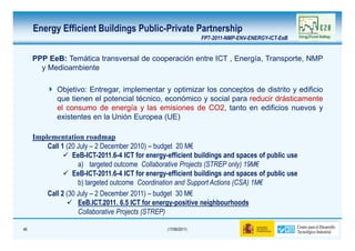 Energy Efficient Buildings Public-Private Partnership
                                                                 FP7-2011-NMP-ENV-ENERGY-ICT-EeB


     PPP EeB: Temática transversal de cooperación entre ICT , Energía, Transporte, NMP
       y Medioambiente

             Objetivo: Entregar, implementar y optimizar los conceptos de distrito y edificio
             que tienen el potencial técnico, económico y social para reducir drásticamente
             el consumo de energía y las emisiones de CO2, tanto en edificios nuevos y
             existentes en la Unión Europea (UE)

     Implementation roadmap
         Call 1 (20 July – 2 December 2010) – budget 20 M€
                  EeB-ICT-2011.6-4 ICT for energy-efficient buildings and spaces of public use
                    a) targeted outcome Collaborative Projects (STREP only) 19M€
                  EeB-ICT-2011.6-4 ICT for energy-efficient buildings and spaces of public use
                    b) targeted outcome Coordination and Support Actions (CSA) 1M€
         Call 2 (30 July – 2 December 2011) – budget 30 M€
                    EeB.ICT.2011. 6.5 ICT for energy-positive neighbourhoods
                    Collaborative Projects (STREP)

46                                                (17/06/2011)
 