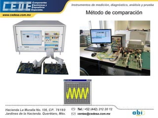 Presentación cedesa - equipos diagnostico ABI | PPT