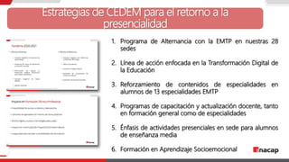 Presentación CEDEM 2023.pptx