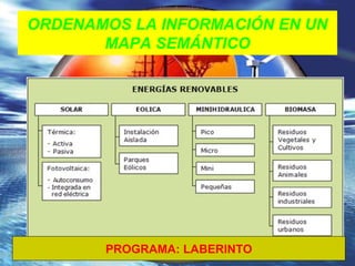 ORDENAMOS LA INFORMACIÓN EN UN
MAPA SEMÁNTICO
PROGRAMA: LABERINTO
 