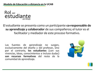 Modelo de Educación a distancia en la UCAB
estudiante
Rol del
en línea
El estudiante se presenta como un participante co-responsable de
su aprendizaje y colaborador de sus compañeros; el tutor es el
facilitador y mediador de este proceso formativo.
Las fuentes de aprendizaje no surgen,
exclusivamente del diseño y del profesor, sino
por el contrario, los estudiantes (con sus
vivencias, ideas, conocimientos e incluso dudas)
son recursos formativos del resto de la
comunidad de aprendizaje.
 