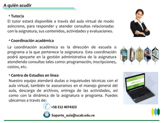 A quién acudir
+58 212 4074323
Soporte_aula@ucab.edu.ve
• Tutor/a
• Coordinación académica
El tutor estará disponible a través del aula virtual de modo
asíncrono, para responder y atender consultas relacionadas
con la asignatura, sus contenidos, actividades y evaluaciones.
La coordinación académica es la dirección de escuela o
programa a la que pertenece la asignatura. Esta coordinación
podrá apoyarte en la gestión administrativa de la asignatura
atendiendo consultas tales como: programación, inscripciones,
costos, etc.
• Centro de Estudios en línea
Nuestro equipo atenderá dudas o inquietudes técnicas con el
aula virtual, también te asesoramos en el manejo general del
aula, descarga de archivos, entrega de las actividades, así
como con la dinámica de la asignatura o programa. Puedes
ubicarnos a través de:
 
