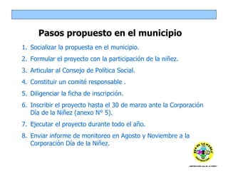 Socializar la propuesta en el municipio. Formular el proyecto con la participación de la niñez. Articular al Consejo de Política Social. Constituir un comité responsable . Diligenciar la ficha de inscripción. Inscribir el proyecto hasta el 30 de marzo ante la Corporación Día de la Niñez (anexo N° 5). Ejecutar el proyecto durante todo el año. Enviar informe de monitoreo en Agosto y Noviembre a la Corporación Día de la Niñez. Pasos propuesto en el municipio 