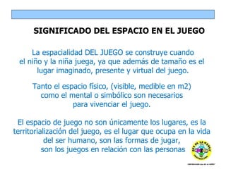 SIGNIFICADO DEL ESPACIO EN EL JUEGO La espacialidad DEL JUEGO se construye cuando el niño y la niña juega, ya que además de tamaño es el  lugar imaginado, presente y virtual del juego. Tanto el espacio físico, (visible, medible en m2)  como el mental o simbólico son necesarios  para vivenciar el juego.  El espacio de juego no son únicamente los lugares, es la  territorialización del juego, es el lugar que ocupa en la vida  del ser humano, son las formas de jugar,  son los juegos en relación con las personas 