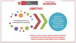 Protocolo de Actuación Conjunta para Atención Integral a Víctimas de ...
