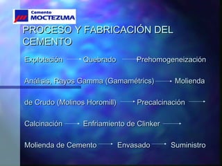 PROCESO Y FABRICACIÓN DELPROCESO Y FABRICACIÓN DEL
CEMENTOCEMENTO
Explotación Quebrado PrehomogeneizaciónExplotación Quebrado Prehomogeneización
Análisis, Rayos Gamma (Gamamétrics) MoliendaAnálisis, Rayos Gamma (Gamamétrics) Molienda
de Crudo (Molinos Horomill) Precalcinaciónde Crudo (Molinos Horomill) Precalcinación
Calcinación Enfriamiento de ClinkerCalcinación Enfriamiento de Clinker
Molienda de Cemento Envasado SuministroMolienda de Cemento Envasado Suministro
 