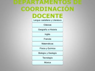 DEPARTAMENTOS DE
COORDINACIÓN
DOCENTE
 