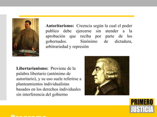 Autoritarismo :  Creencia   según  la  cual  el  poder   publico   debe   ejercerse  sin  atender  a la  aprobación   que   reciba   por  parte de los  gobernados .  Sinónimo  de  dictadura ,  arbitrariedad  y  represión Libertarianismo :  Proviene de la palabra libertario (antónimo de autoritario), y su uso suele referirse a planteamientos individualistas basados en los derechos individuales sin interferencia del gobierno 
