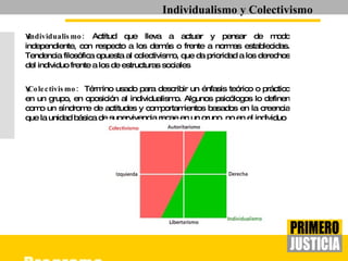 Individualismo :  Actitud que lleva a actuar y pensar de modo independiente, con respecto a los demás o frente a normas establecidas. Tendencia filosófica opuesta al colectivismo, que da prioridad a los derechos del individuo frente a los de estructuras sociales Colectivismo :  Término   usado para describir un énfasis teórico o práctico en un grupo, en oposición al individualismo. Algunos psicólogos lo definen como un síndrome de actitudes y comportamientos basados en la creencia que la unidad básica de supervivencia recae en un grupo, no en el individuo Individualismo y Colectivismo 