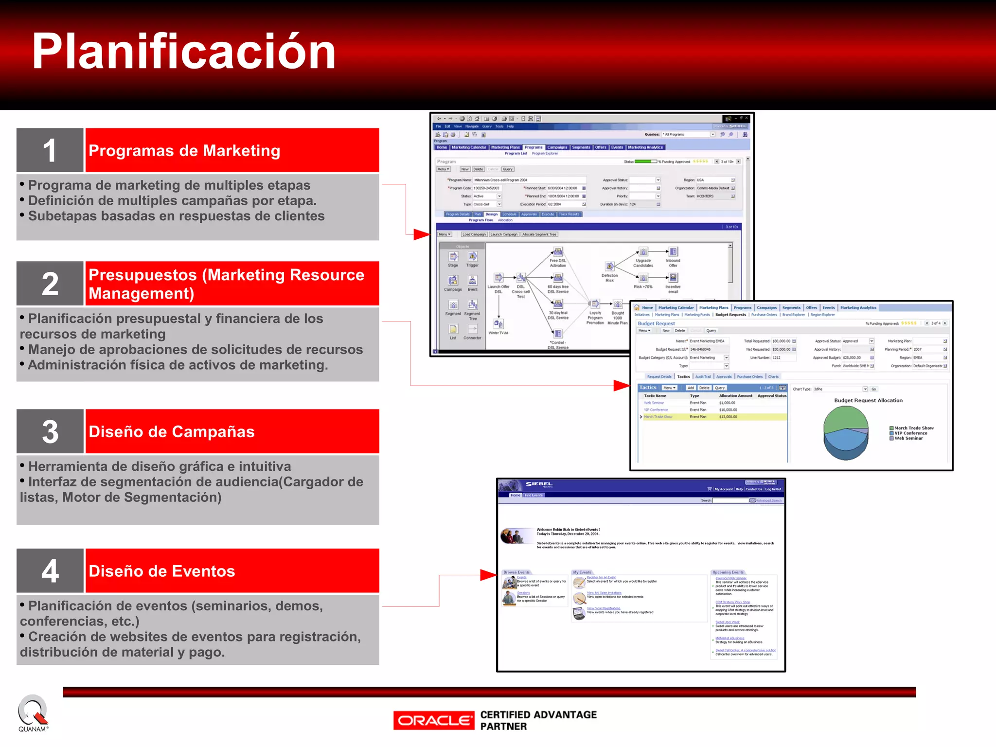 Institucional Quanam “ Certified Advantage  partners have consistently  demonstrated the highest  level of competency and  Commitment” Partner Partner Certified  Certified  Partner Partner 
