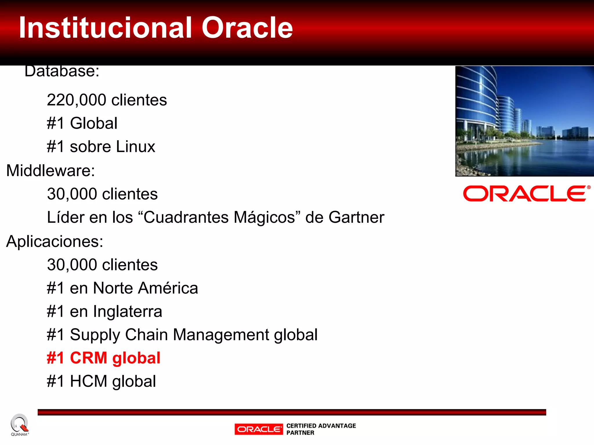 300,000 clientes globales 