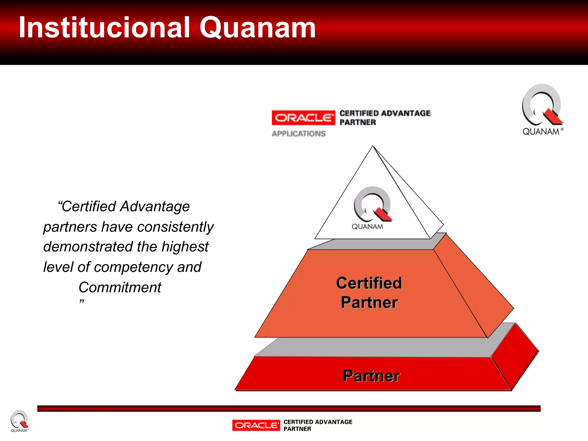 80,000 clientes de Oracle Fusion Middleware 