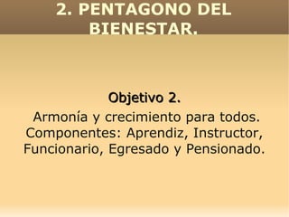 PISO 3 AMBIENTE ANIMACIÓN 3D  OFICINA GESTIÓN DE CENTROS Y ADMINISTRACIÓN (REGISTROS Y CERTIFICACIONES) 
